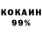 Каннабис OG Kush Tiziano Masneri